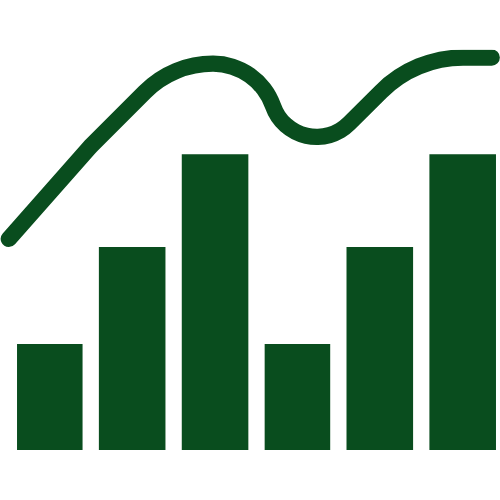 Engineering, Design, and Trading Activities